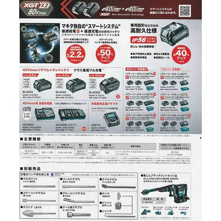 マキタ（makita） HM002GZK 充電式ハンマ 80Vmax SDS-maxシャンク 40V