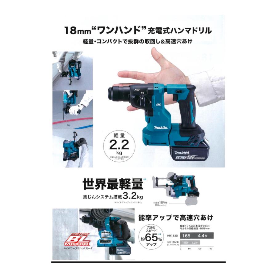 マキタ マキタ（makita） HR183DZK 18mm 18V 充電式ハンマドリル SDSプラス