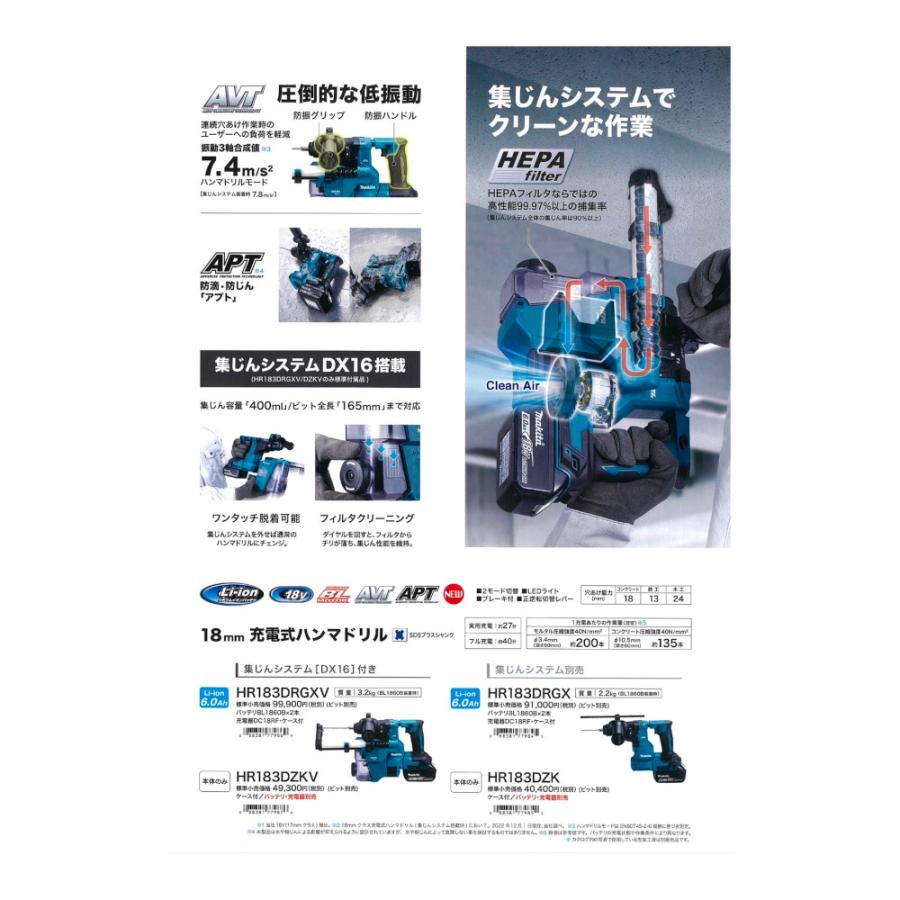 マキタ（makita） HR183DZK 18mm 18V 充電式ハンマドリル SDSプラス