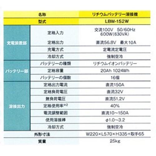 マイト工業 リチウムイオンバッテリー溶接機 LBW-152W : 職人ジャパン