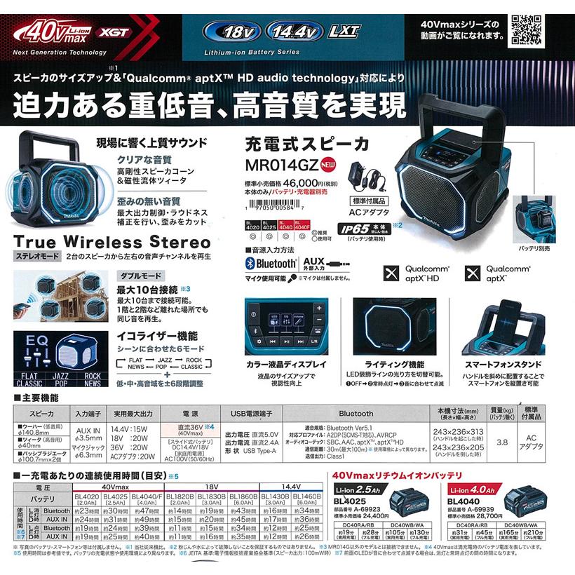 マキタ ☆即納☆ マキタ MR014GZ 充電式ラジオ 40Vmax 18V 14.4V マキタ ☆即納☆ マキタ MR014GZ 充電式ラジオ 40Vmax 18V 14.4V