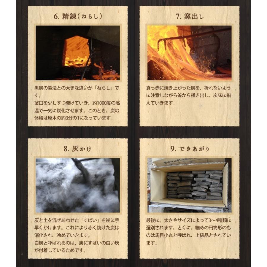 紀州備長炭「小炭」』 280g前後 炭 木炭 白炭 浄水 炊飯 消臭 国産 水 :bin-03:食のお医者さん - 通販 - Yahoo!ショッピング 紀州備長炭「小炭」』 280g前後 炭 木炭 白炭 浄水 炊飯 消臭 国産 水 :bin-03:食のお医者さん - 通販 - Yahoo!ショッピング