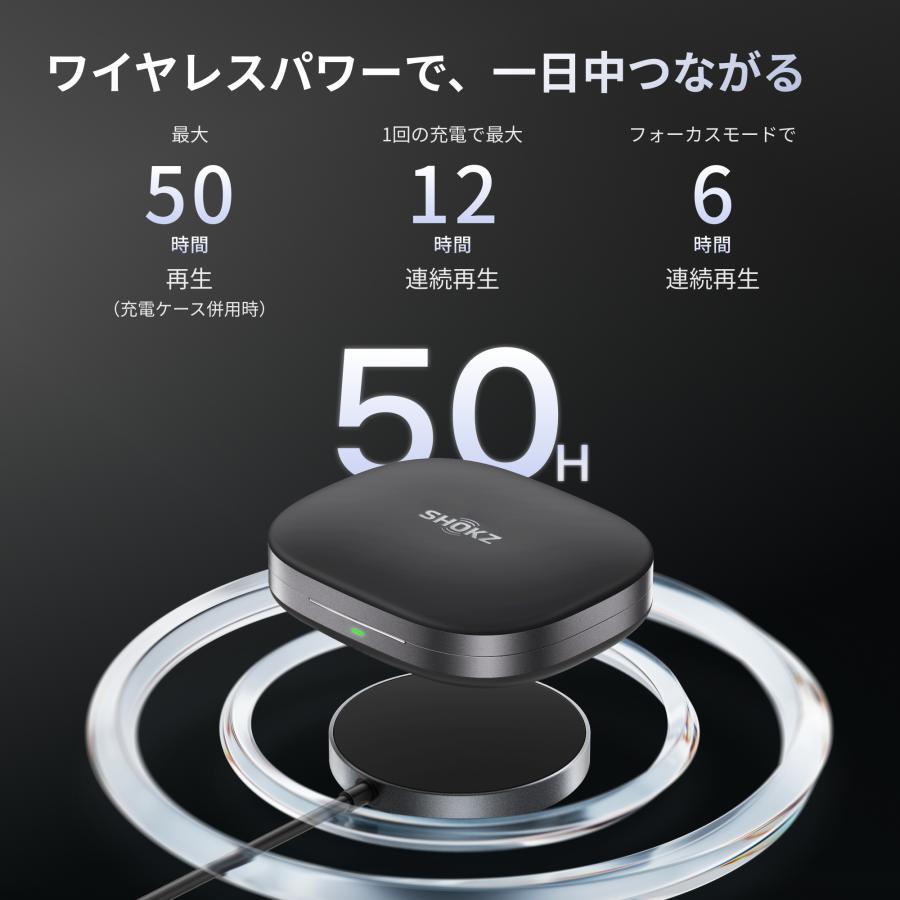 Shokz（ショックス） 新発売！公式Shokz OpenFit Pro ワイヤレス