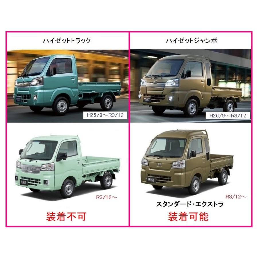ダイハツ（DAIHATSU） ☆軽トラ 荷台あおりインナーパネル アルミ縞板