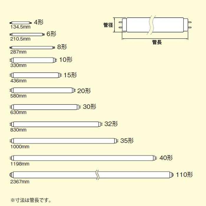 FL15BLB 東芝 直管蛍光灯 ブラックライト 15W形 グロースタータ形 25本セットの画像