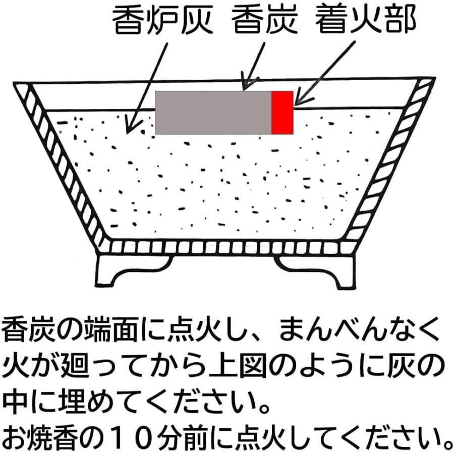 お焼香4点セット お香 香炭 香炉灰 灰ならし : 笑門堂 - 通販 - Yahoo