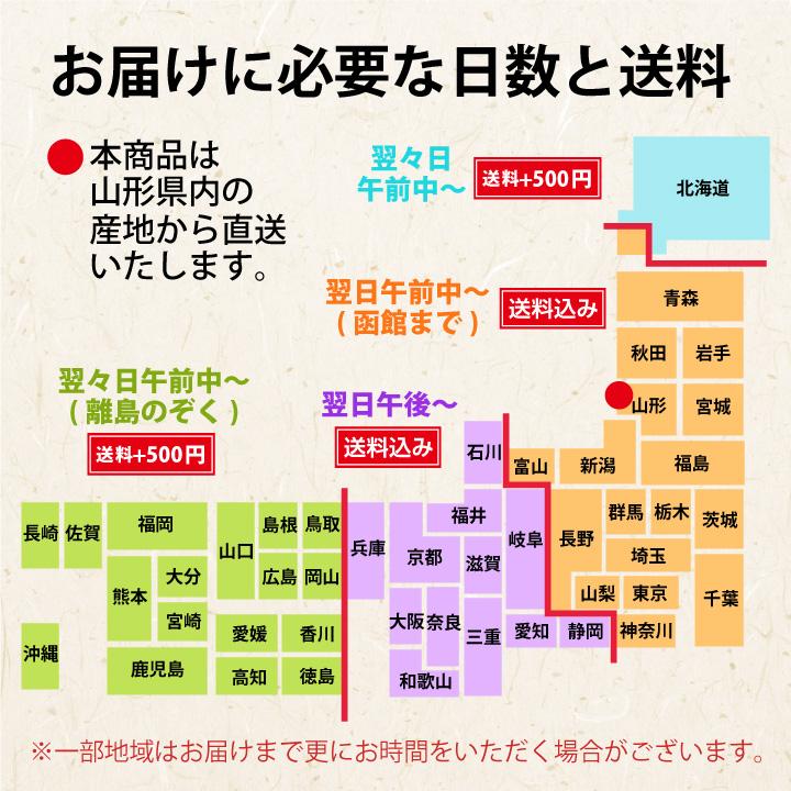 【2024年7月下旬発送予定】さくらんぼ　紅姫(露地栽培)　約700g　山形県山辺産　2L玉桐箱詰め　7月中旬〜8月上旬発送　産地直送　一部送料無料｜shonai-k-bussankan｜07