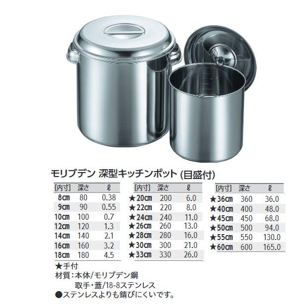 キッチン・食器 【未使用品】モリブデン キッチンポット 18cm1個 20cm5