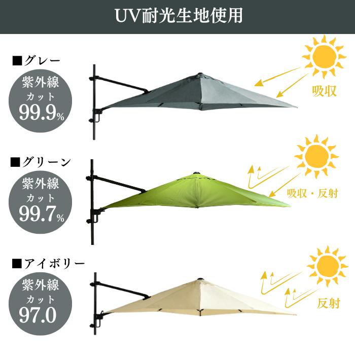 パラスマート パラスマート2 共通専用交換生地 : Shonan Garden