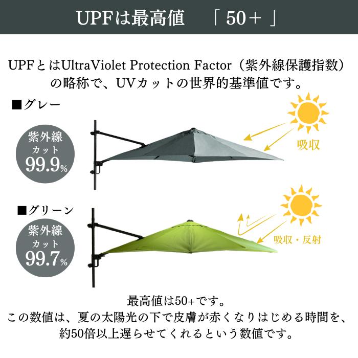 パラスマート パラスマート2 共通専用交換生地 : Shonan Garden