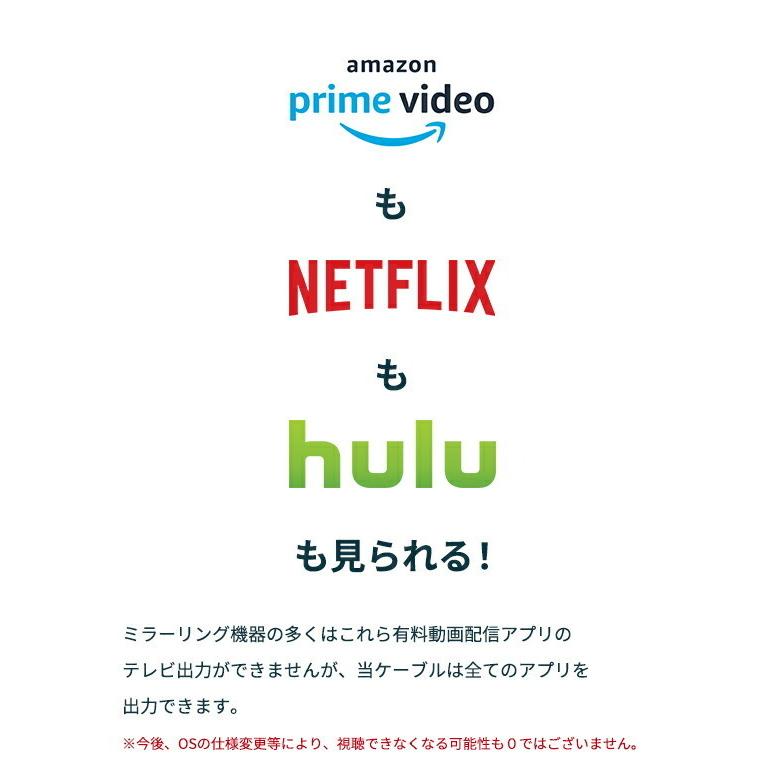 スマホ テレビ 接続 アンドロイド ケーブル Usb Type C To 驚きの値段 Hdmi 変換ケーブル 2m Android 変換アダプタ 給電 Hdmi端子 出力 Tv Type Usb C C 4k タイプc