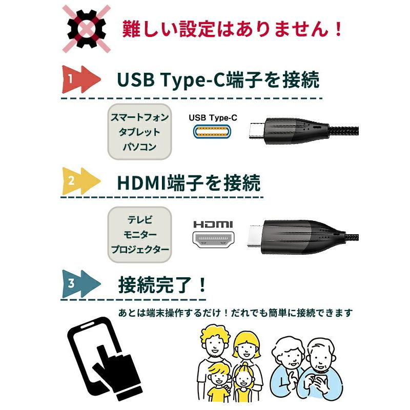 スマホ テレビ 接続 アンドロイド ケーブル Usb Type C To 驚きの値段 Hdmi 変換ケーブル 2m Android 変換アダプタ 給電 Hdmi端子 出力 Tv Type Usb C C 4k タイプc