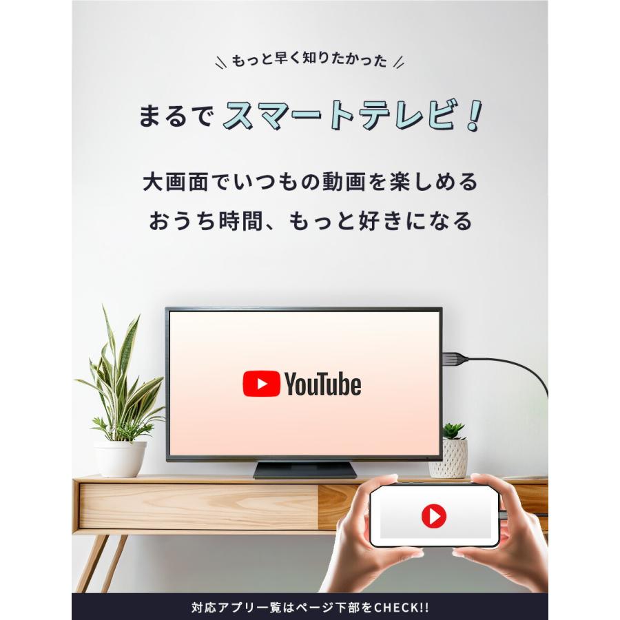 挿すだけ】【スタンドタイプ】スマホ テレビ 接続 ケーブル タイプC 