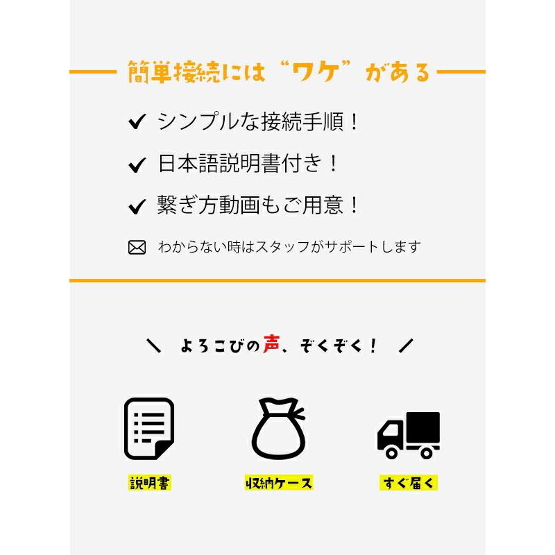 初回限定お試し価格 ミラーリング Iphone スマホ ナビ カー オーディオ テレビ 接続 Hdmi 変換 Ac アダプター セット 出力 ワイヤレス Wi Fi Youtube Ipad アンドロイド アイフォン Discoversvg Com