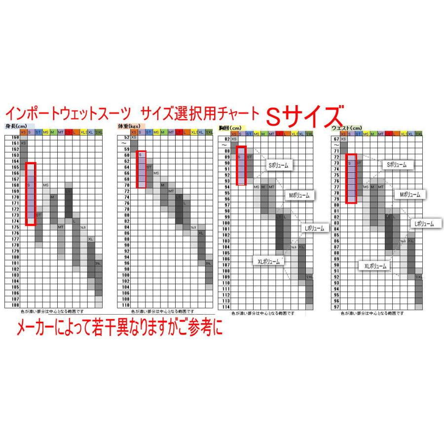 BILLABONG（ビラボン） 特価【サイズS】 2/2mm ABSOLUTE COMP 半袖