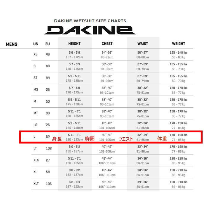 特価【サイズL】 DAKINE ダカイン RTS ウェットスーツ 3/2mm GBS 特価【サイズL】 DAKINE ダカイン RTS ウェットスーツ 3/2mm GBS