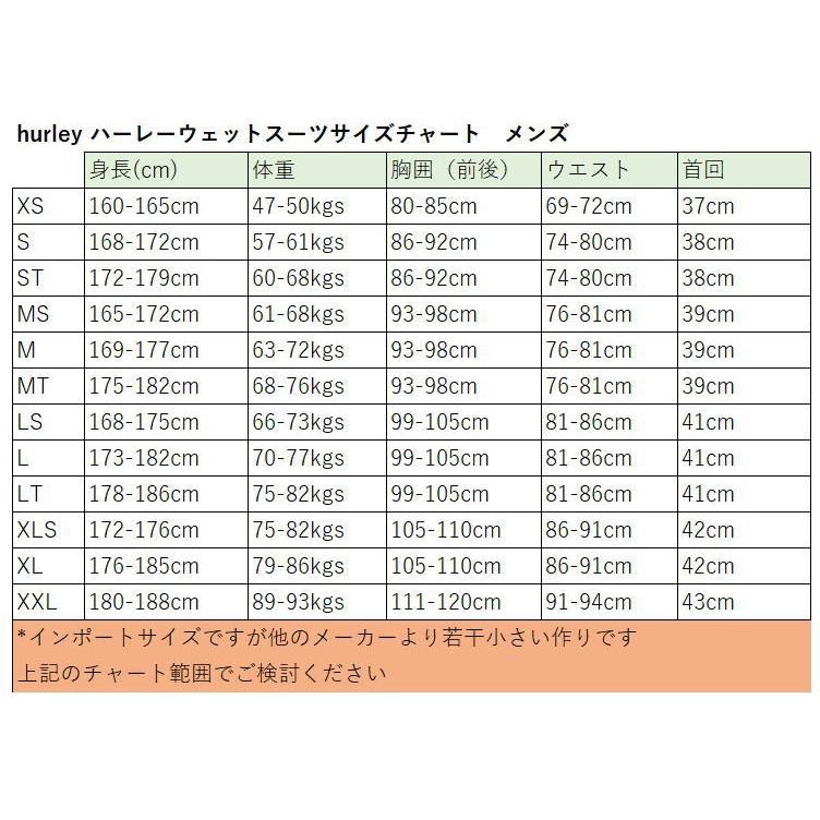特価  ハーレー HURLEY  FUSION  2/2mm バックジップ　2023　メンズ BLACK　シーガル　ウェットスーツ｜shonanmart｜08