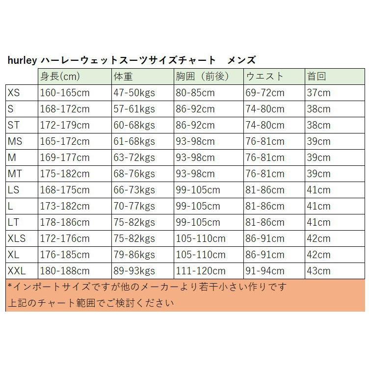 Hurley セール開催中! 特価 HURLEY ハーレー FUSION 3/2mm Hurley セール開催中! 特価 HURLEY ハーレー FUSION 3/2mm