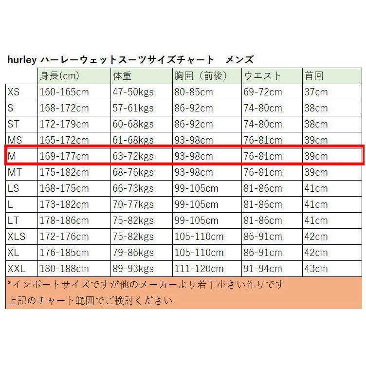 Hurley 特価【サイズM】HURLEY ハーレー FUSION 2/2mm バック Hurley 特価【サイズM】HURLEY ハーレー FUSION 2/2mm バック