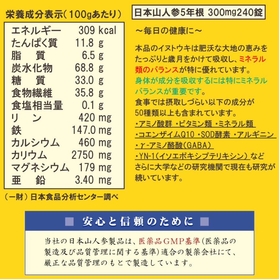 日本山人参（イヌトウキ） 5年根錠剤 240粒 ポイント15倍 : 湘南