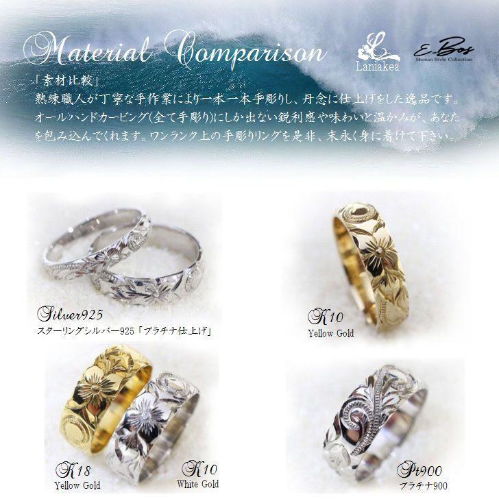 ハワイアンジュエリー リング Laniakea K18 18金 手彫り 指輪 7mm幅 豪華 マリッジリング 結婚指輪 ゴールド リング メンズ  レディース lfp023 :lfp023:Shonan Style Collection E-BOS - 通販 - Yahoo!ショッピング