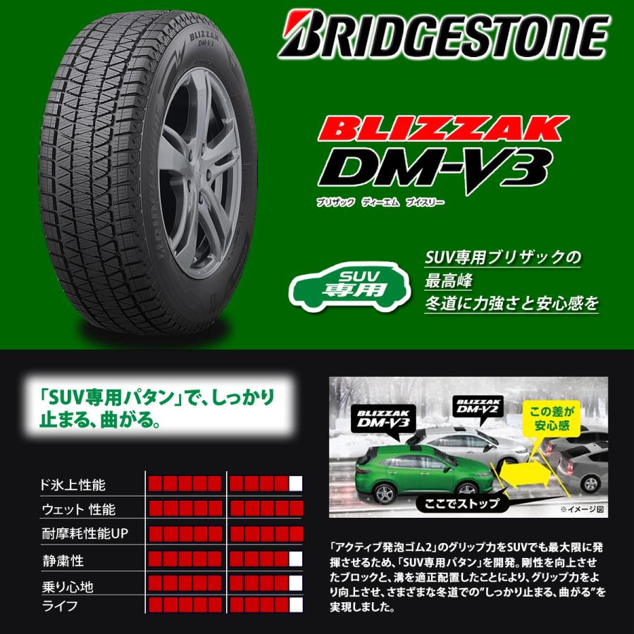 ブリザック DMーV3 2025年製 新品 4本価格 265/65R17 112R 冬 BS