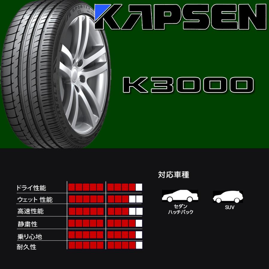 2024年製 新品 1本価格 会社宛送料無料 195/50R16 夏 DOUBLE KING