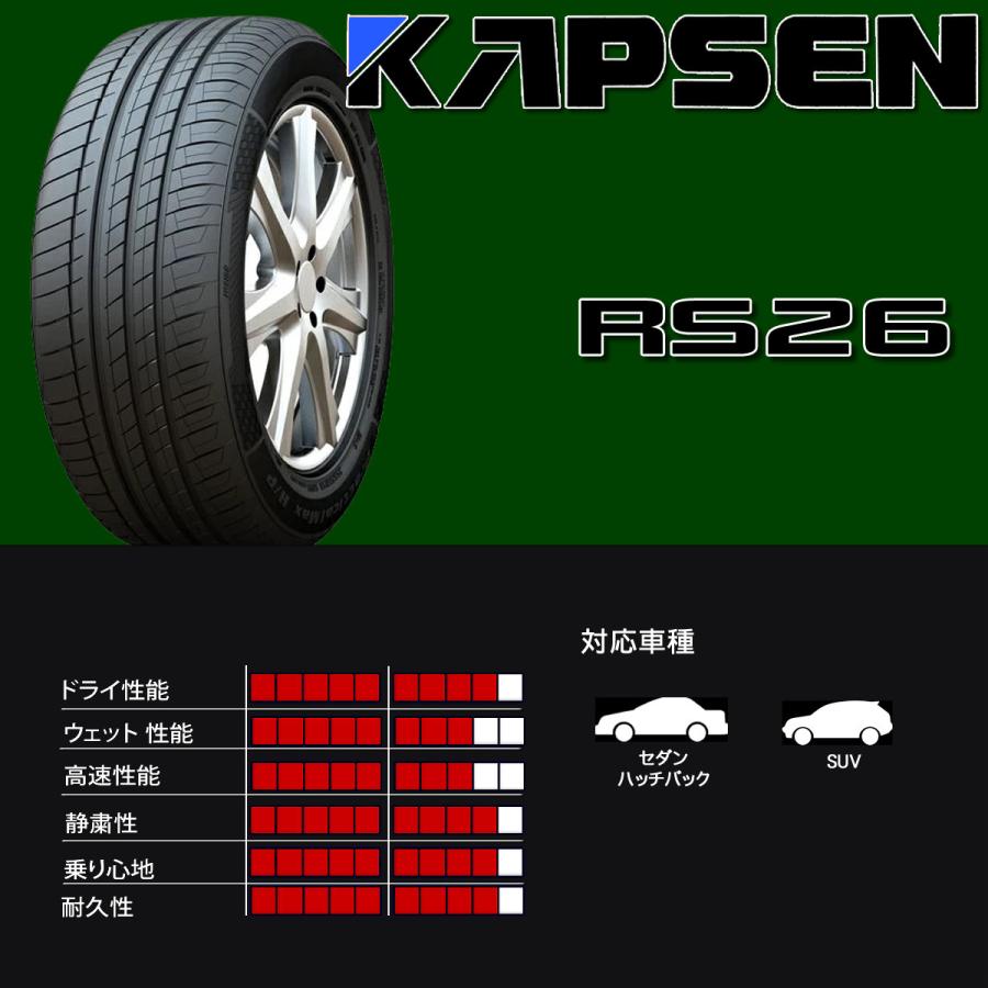 走行短め】WINFORCE CATCHFORS UHP 275/35ZR19 19インチ 夏タイヤ 2本