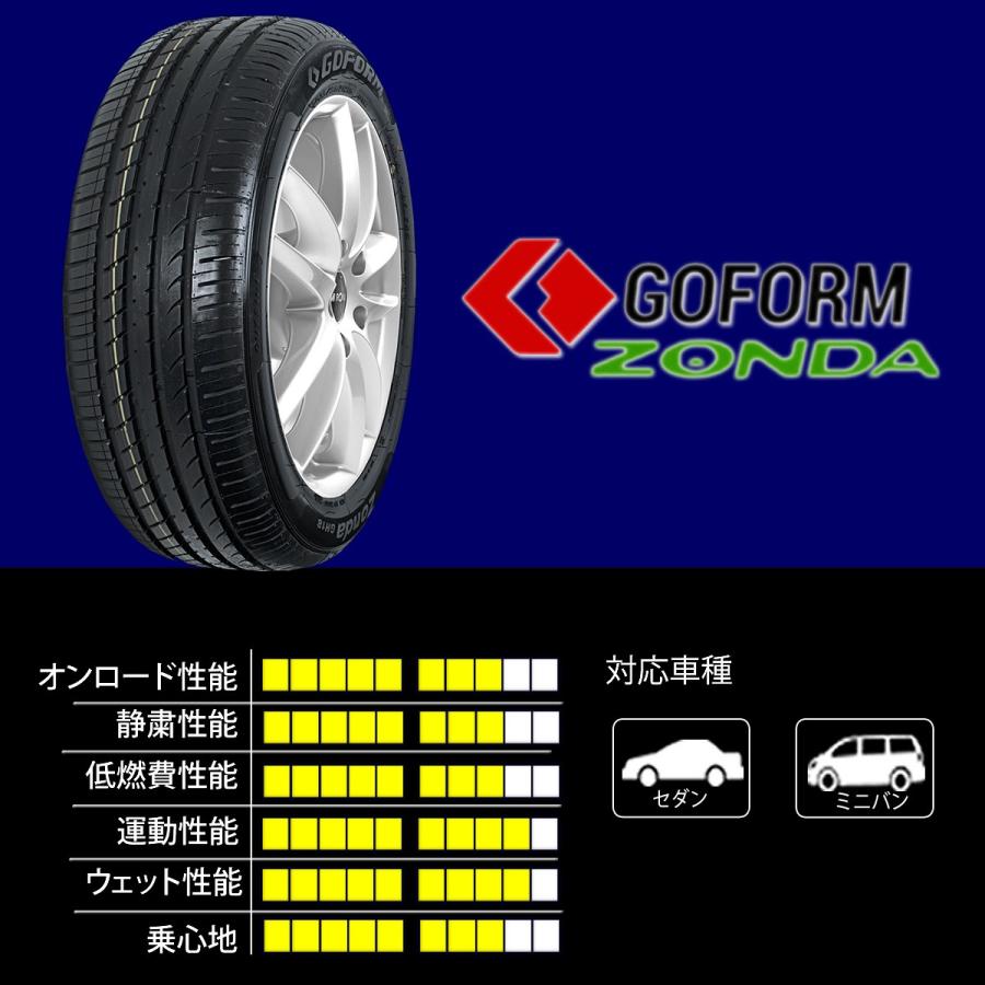 新品SUMMERタイヤ 225/40R19 93W GOFORM製 ZONDA GH18 4本価格 バルブ付 : 庄内タイヤ - 通販 ...