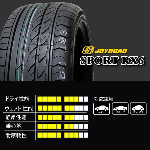 2025年製 夏新品 4本価格 会社宛 送料無料 225/35ZR20 90W XL SUMMER