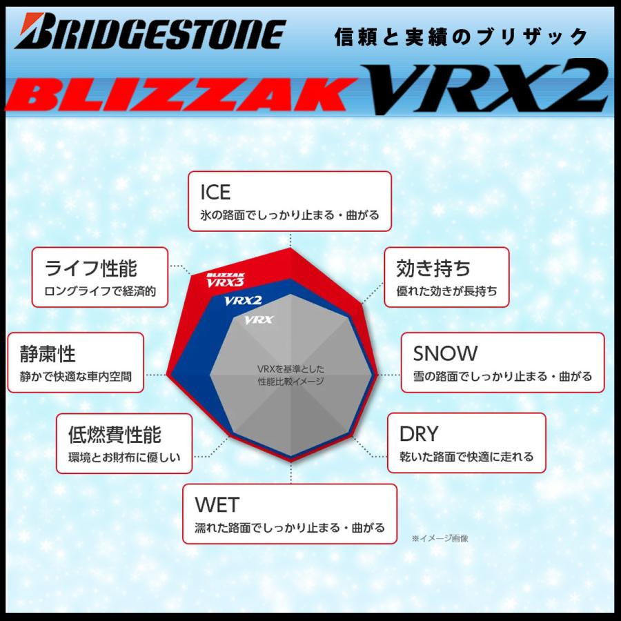 ブリザック VRX2 新品 155/65R14 75Q スタッドレスタイヤ 1本価格 