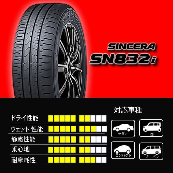 FALKEN（ファルケン） SINCERA SN832i 185/65R15 88T SUMMER 1本価格