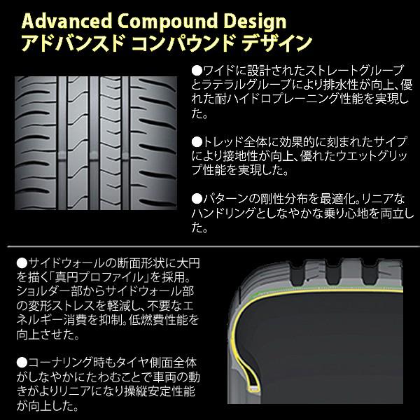 FALKEN（ファルケン） SINCERA SN832i 185/65R15 88T SUMMER 1本価格