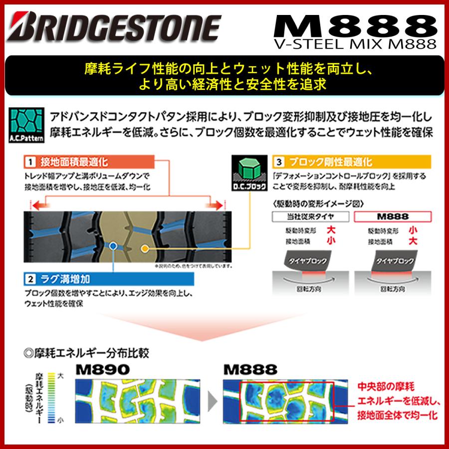 送料込☆2021年製 ブリヂストンタイヤ 225/65R17 日本製☆4本 alenza001.jpg