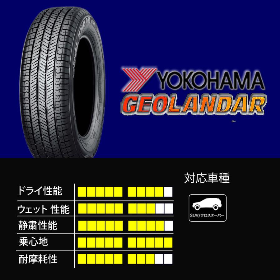 ヨコハマタイヤ（YOKOHAMA TIRE） 会社宛て配送で送料無料 225/65R17
