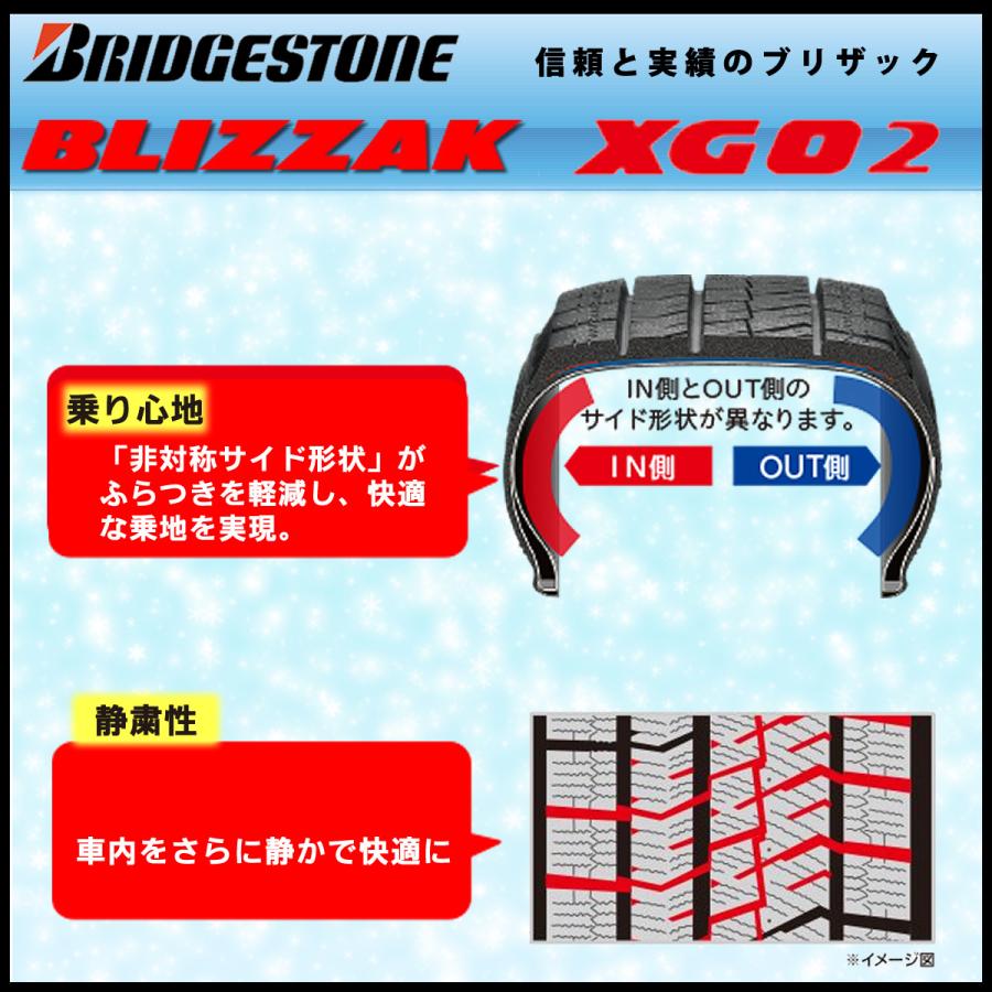 会社宛て配送で送料無料 235/45R17 94S ブリヂストン ブリザック XG02 スタッドレスタイヤ 2021年製 2本価格｜shonei-tire｜07