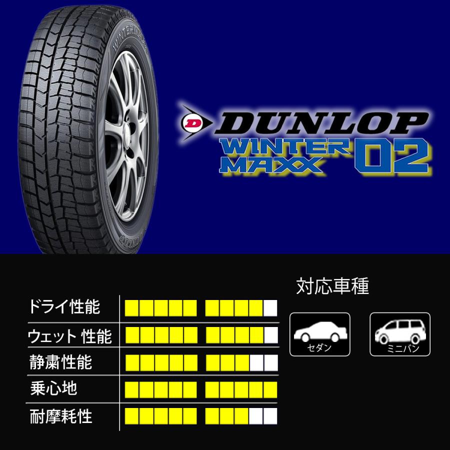 新品 235/45R17 94Q スタッドレスタイヤ 1本価格 ダンロップ WINTER MAXX WM02 2021年製｜shonei-tire｜04