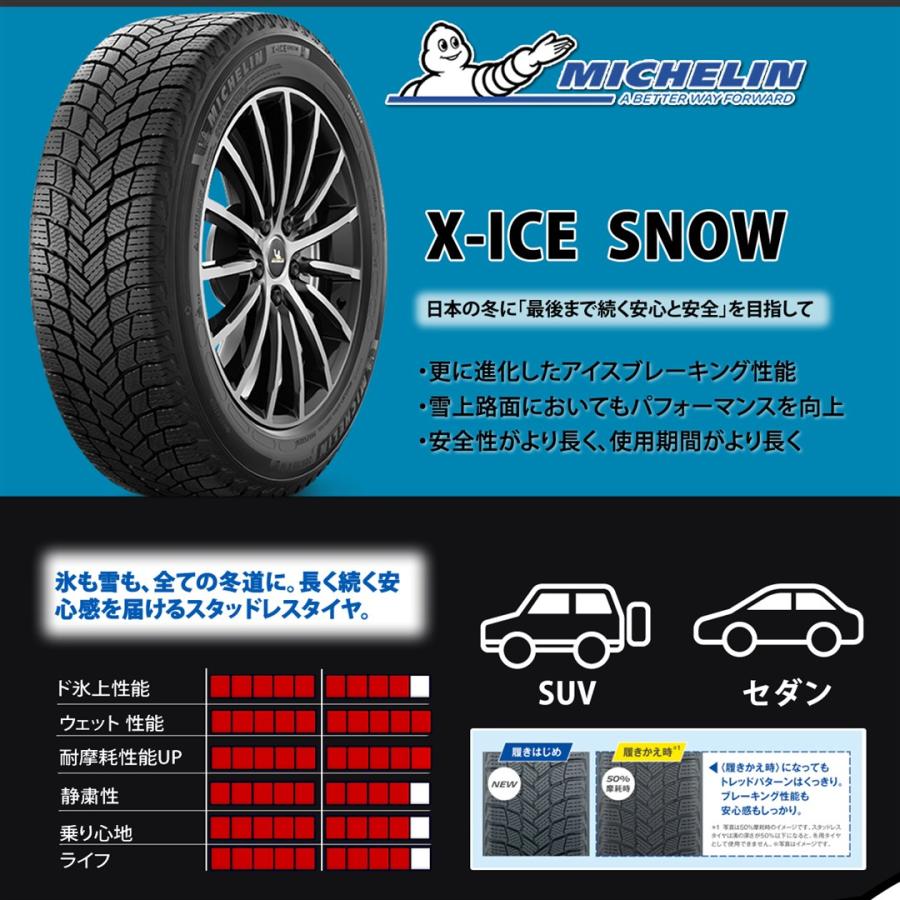 会社宛送料無料 新品 ミシュラン X-ICE SNOW 215/45R17 91H スタッドレス 2021年製 4本価格｜shonei-tire｜04