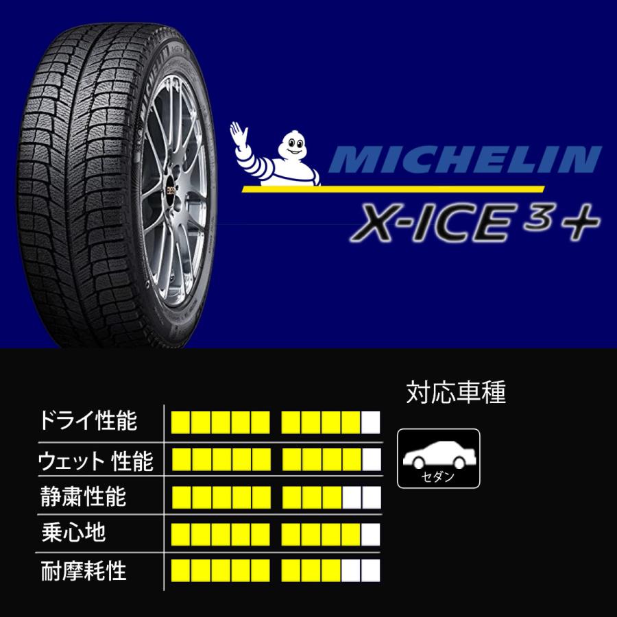 X-ICE 会社宛て配送で送料無料ミシュラン X-ICE3+ XI3 235/45R17 97H 