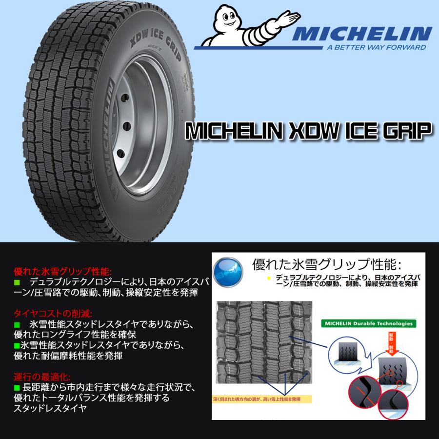 新品スタッドレスタイヤ ミシュラン XDW アイスグリップ 225/80R17.5  