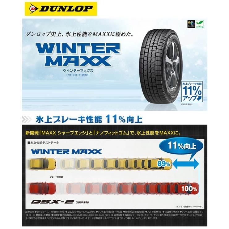 ダンロップ ウインターマックス WM01 255/35R18 90Q スタッドレス 2本 