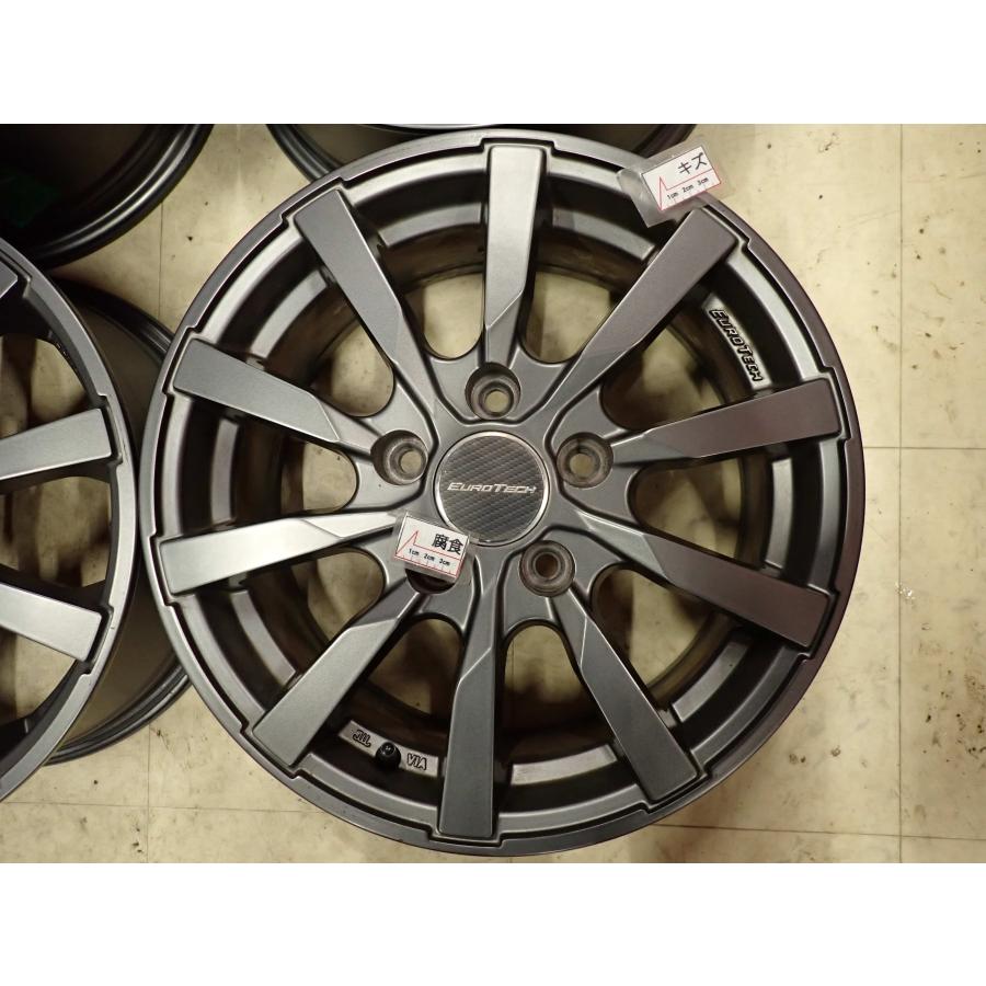 4本SET 会社宛 送料無料 15×6J ユーロテック EUROTECH アルミホイール