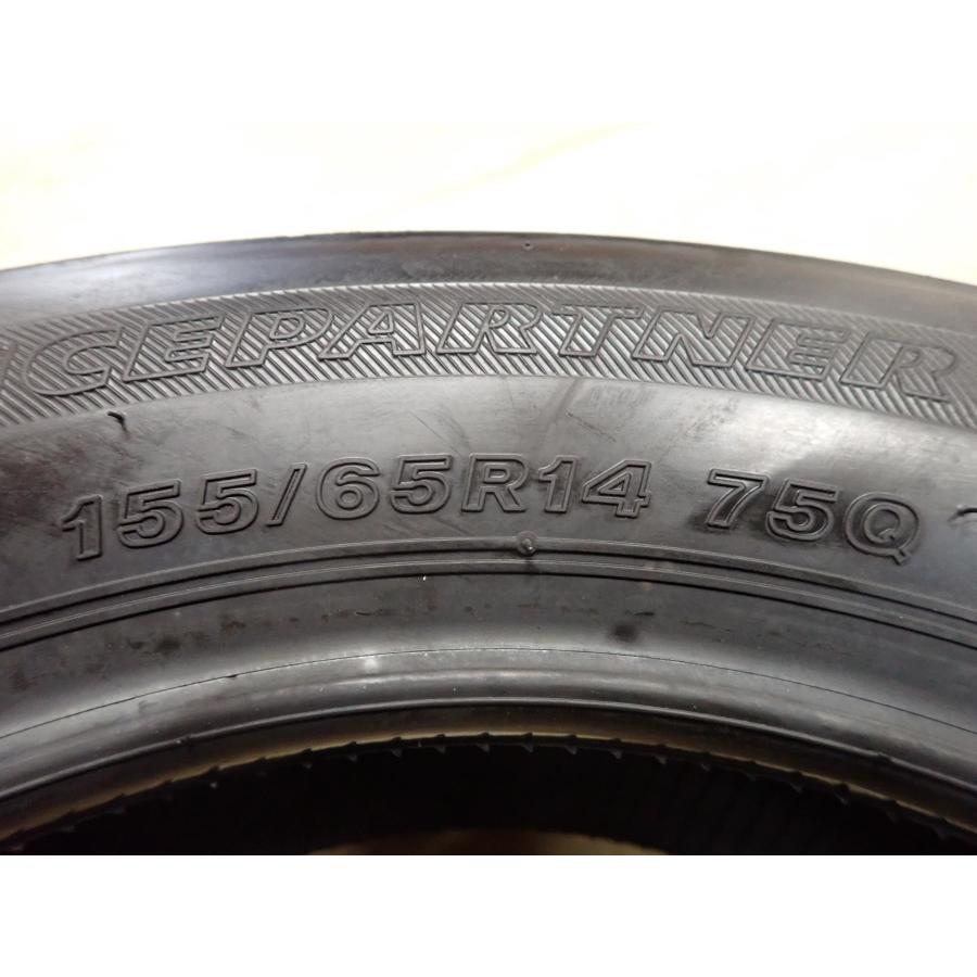 PIRELLI（ピレリ） 冬新品2025年製 4本 会社宛 送料無料 155/65R14 75Q