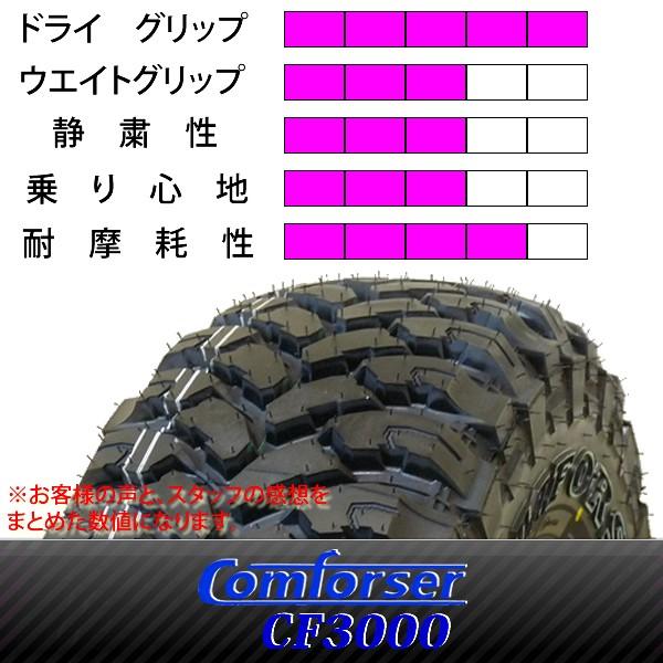 マッドタイヤ 235/75R15 6PR LT Comforser製 CF3000 M/T 2017年