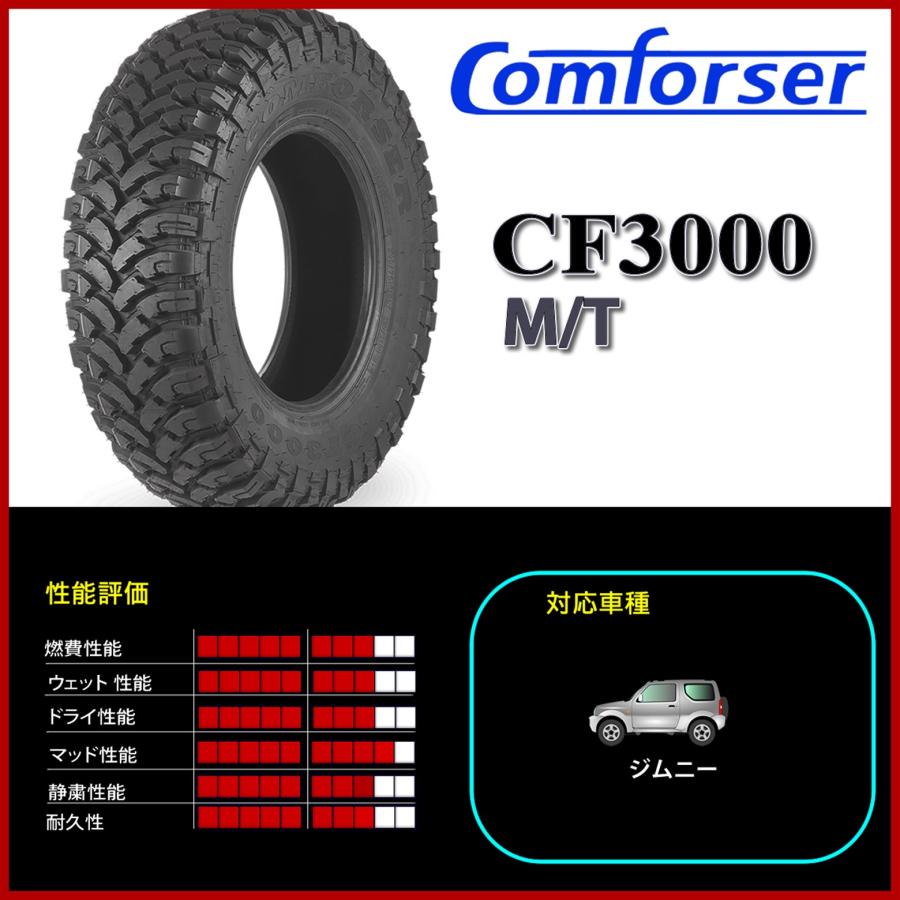 2023年製 会社宛 送料無料 新品マッドタイヤ 285/75R16 126/123Q