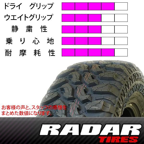 マッドタイヤ 33×12.50R20 LT RADAR製 レネゲート M/T 2017年製造 4本 