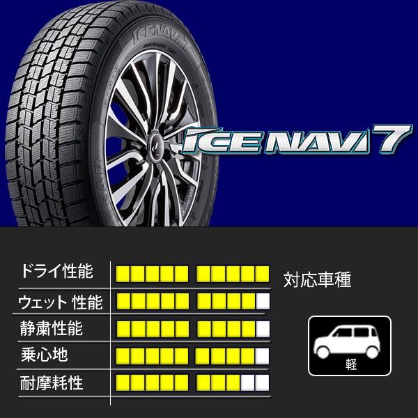 アイスナビ 7 グッドイヤー ICE NAVI 145/80R13 75Q デイトナブラック 