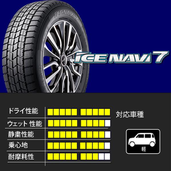 新品 グッドイヤー アイスナビ7 145/80R13 75Q デイトナ クロームメッキ 13×4.5J オフ+40 4穴 ハブ径67mm 4本価格｜shonei-tire｜05