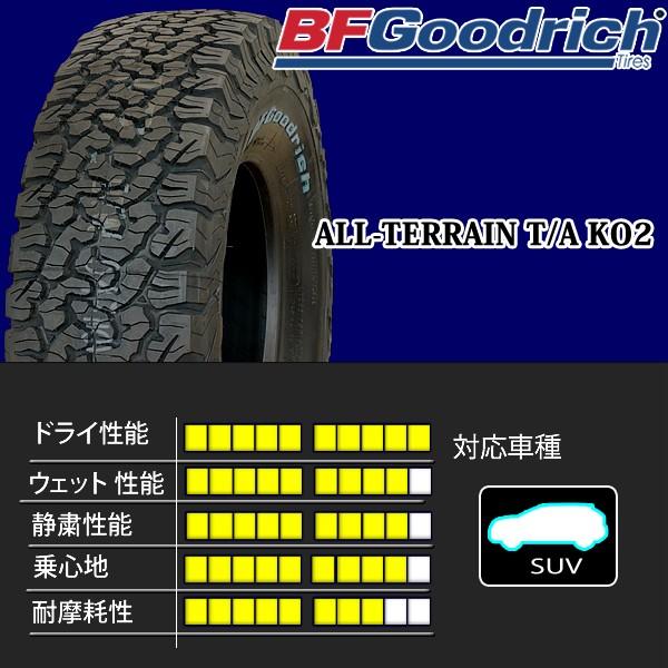 BFGoodrich All-Terrain T/AKO2 285/75R16 116/113 OWL RAYS VOLK RACING ...