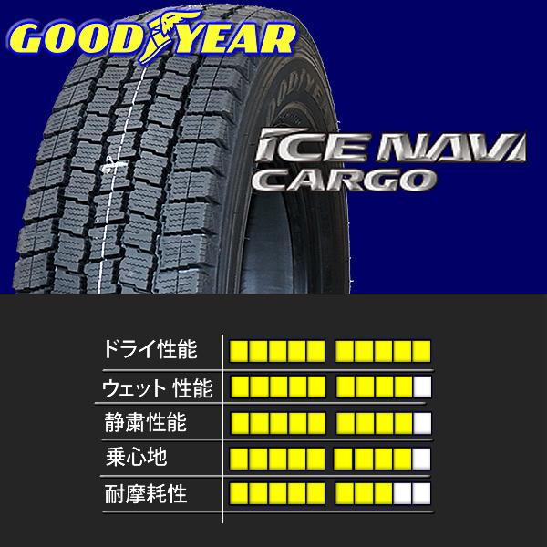 会社宛送料無料 新品 グッドイヤー アイスナビカーゴ 145/80R12 80/78 LT デイトナ アルティメット アルミ 12×3.5J オフセット+43 4穴 ハブ径67mm 4本価格｜shonei-tire｜06